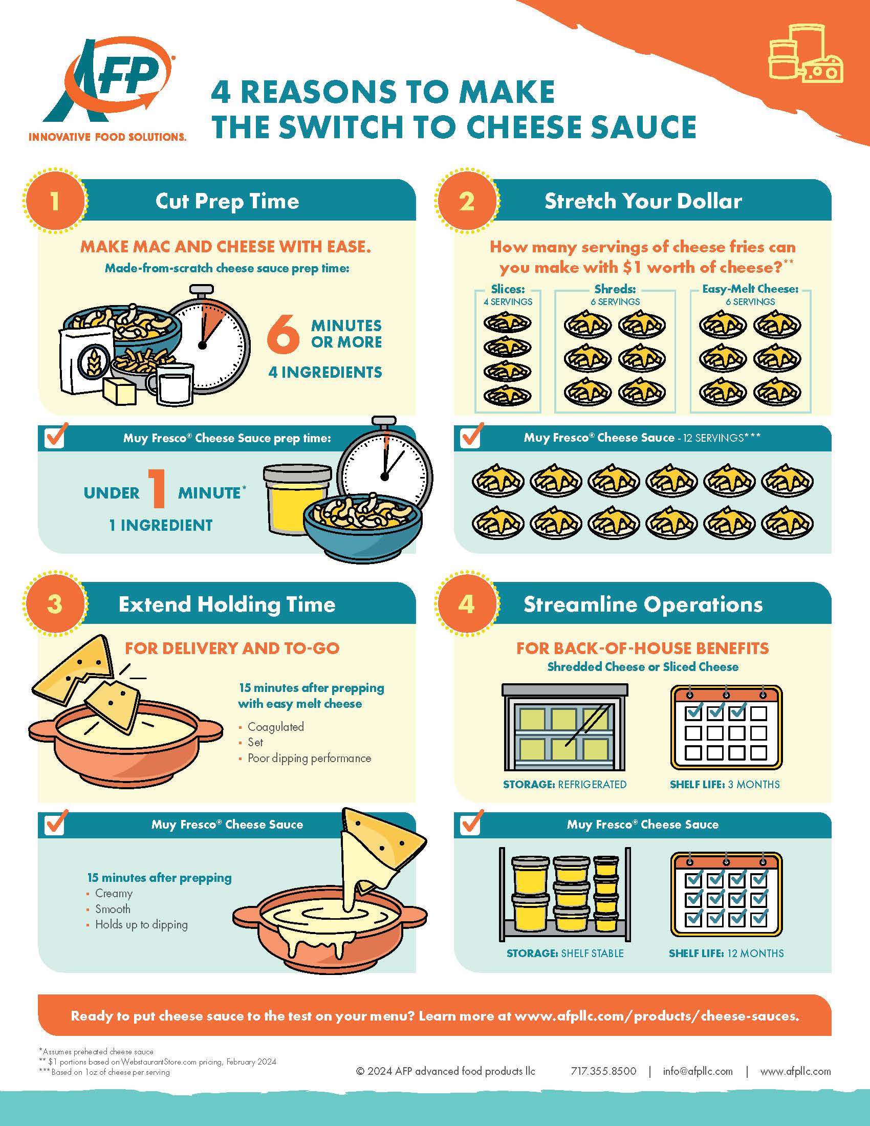 4 Reasons to Make the Switch to Cheese Sauce Infographic
