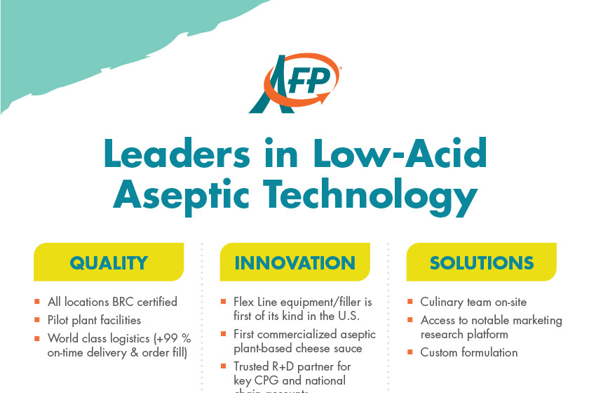 AFP Corporate Overview