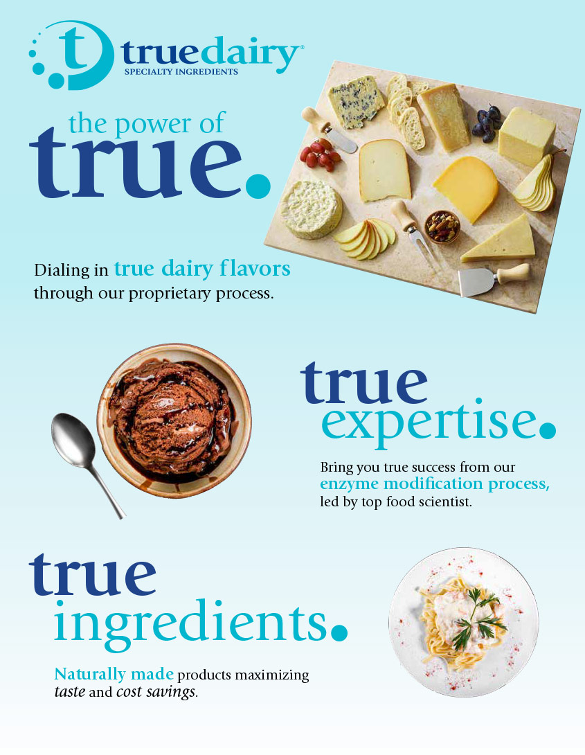 TDSI Sell Sheet Infographic